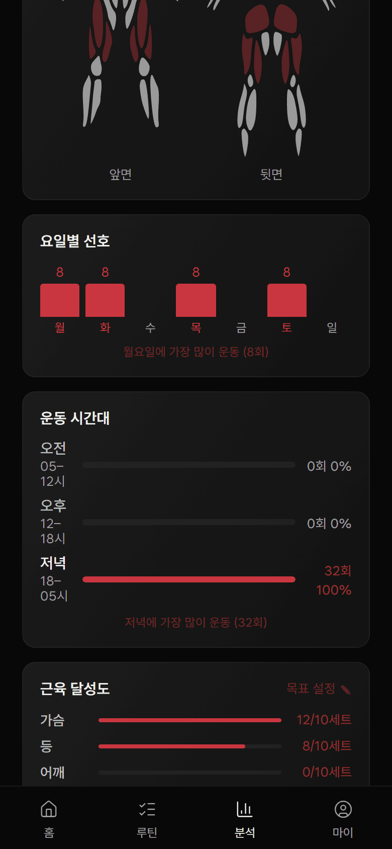 BARION 누적 성장 분석